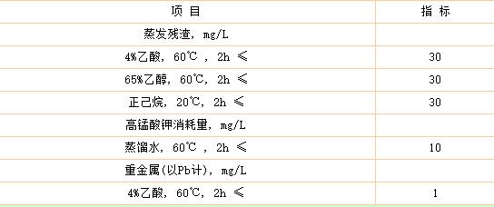 食品級環(huán)氧樹脂膠水哪里有，衛(wèi)生要求有哪些?